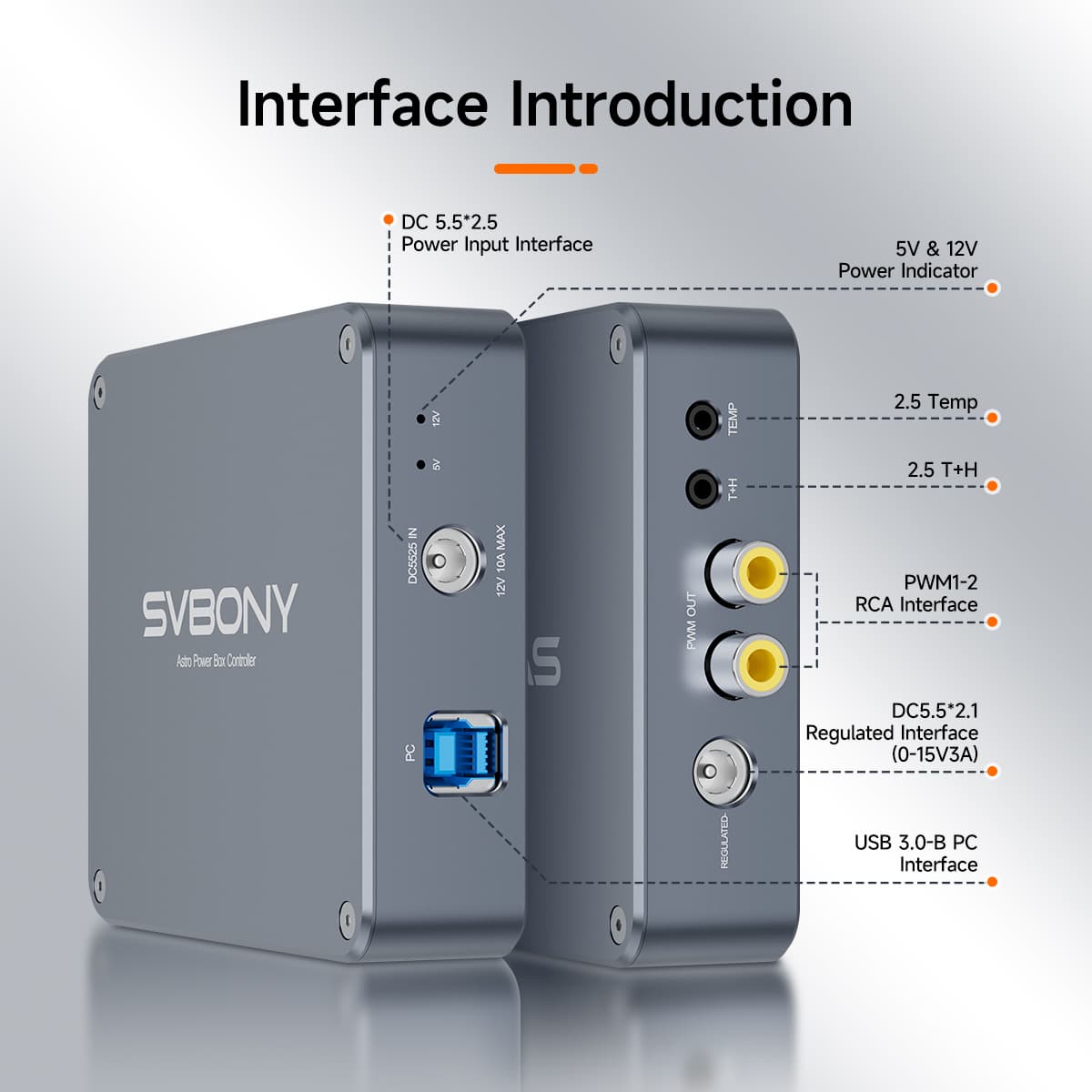 SV241 Pro – Astro Power Box