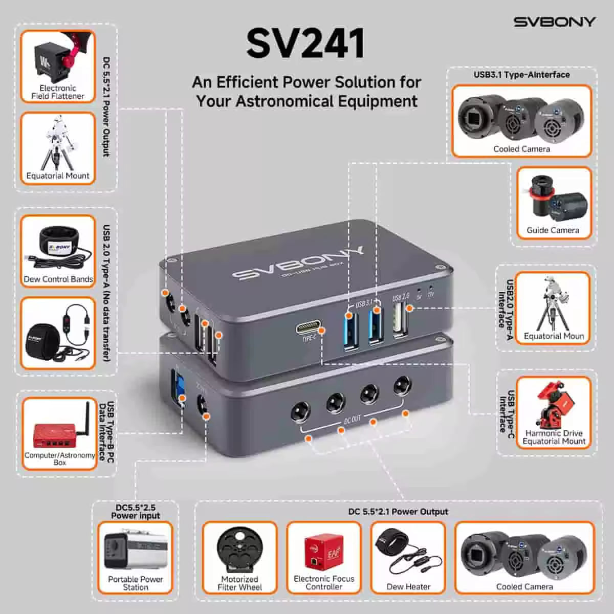 SVBONY Astro Powerbox - Lite